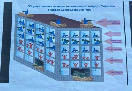 Soldados de Ucrania usan a civiles como escudos humanos