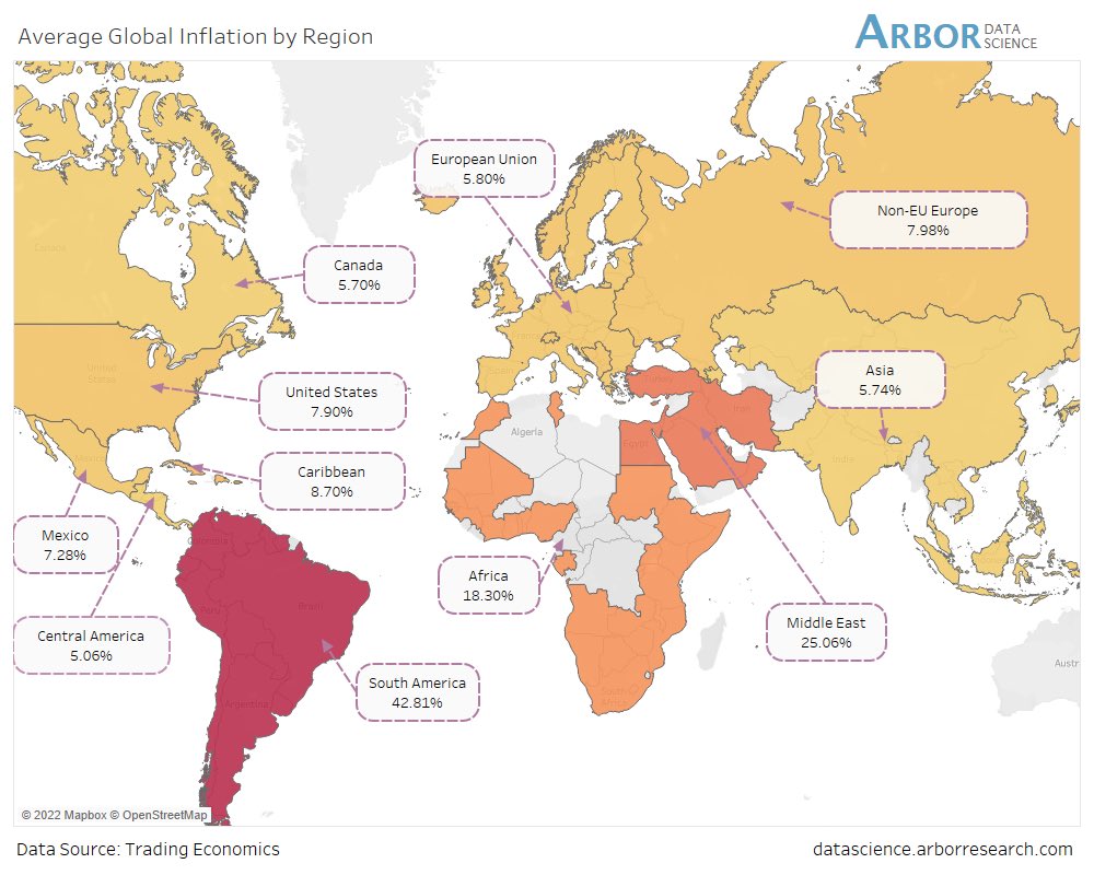 México ES EL PAIS con MENOR INFLACIÓN en LATINOAMÉRICA.